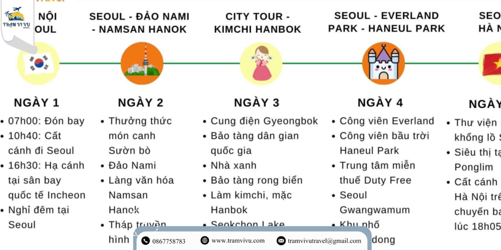 di-du-lich-han-quoc-can-nhung-gi-khi-len-lich-trinh